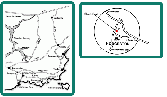 Directional maps